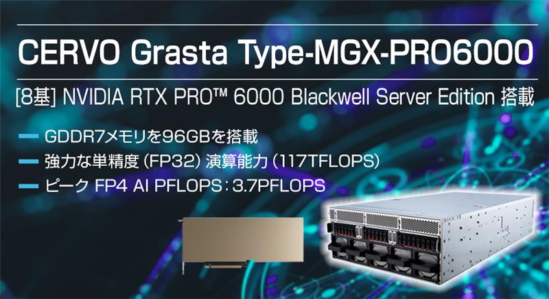 NVIDIA RTX PRO™ 6000 Blackwell Server Edition 8基搭載モデル