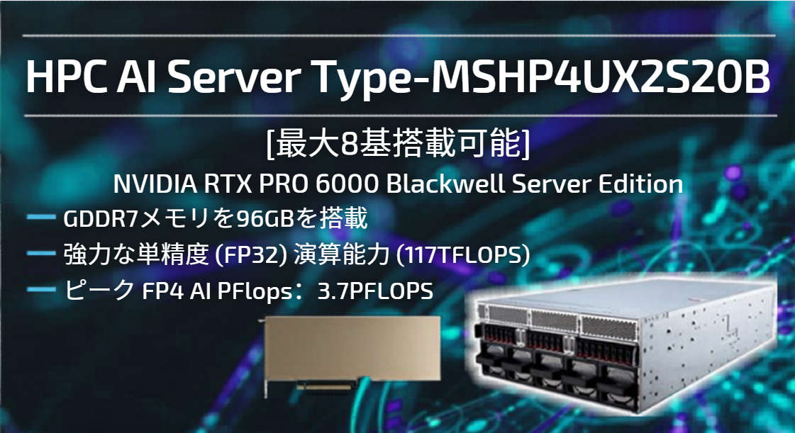 NVIDIA RTX PRO™ 6000 Blackwell Server Edition 8基搭載モデル