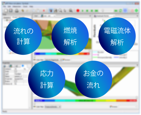 OpenFOAMでできること