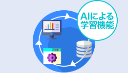 御社専用にカスタマイズ