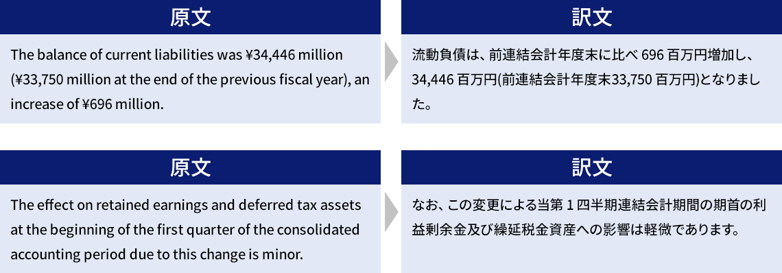 金融分野