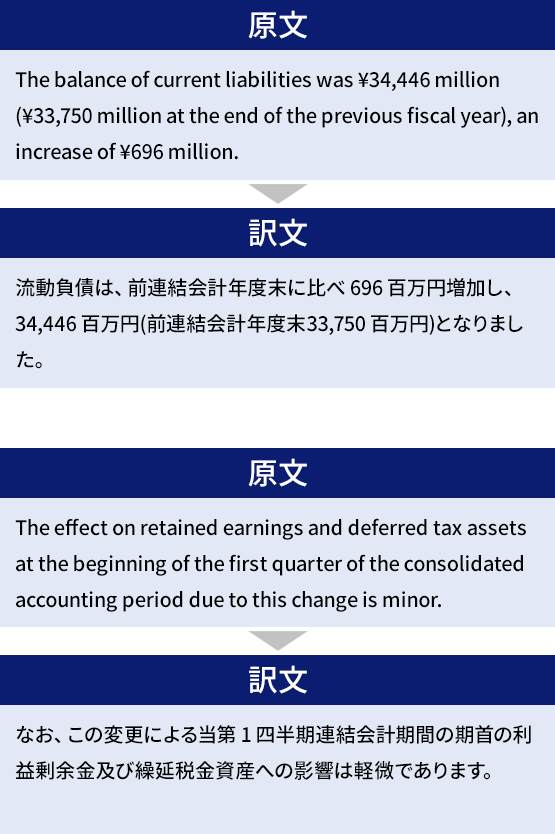 金融分野